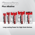 Camelion AAA Plus Alkaline 36 Pack