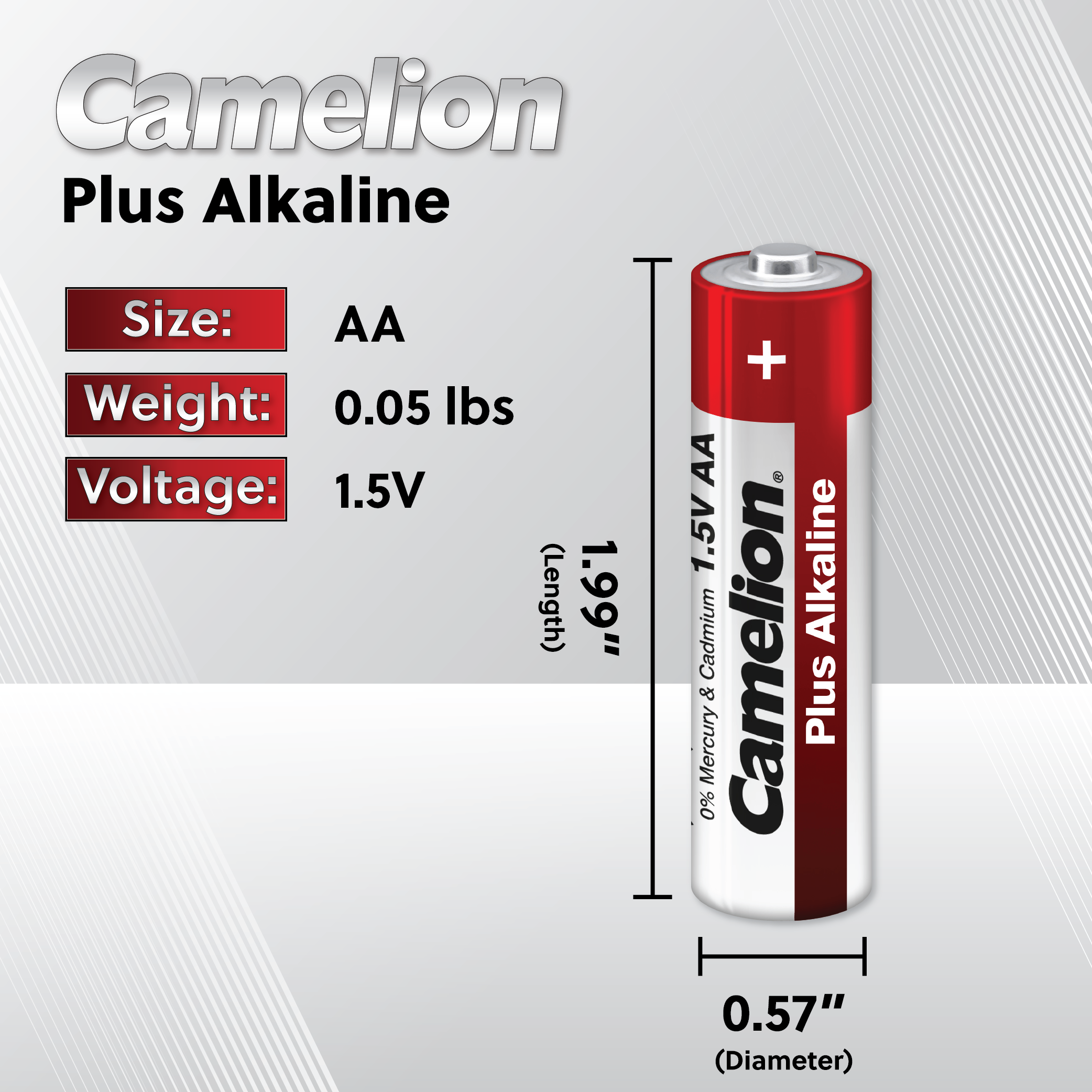 Camelion AA Plus Alkaline Bulk