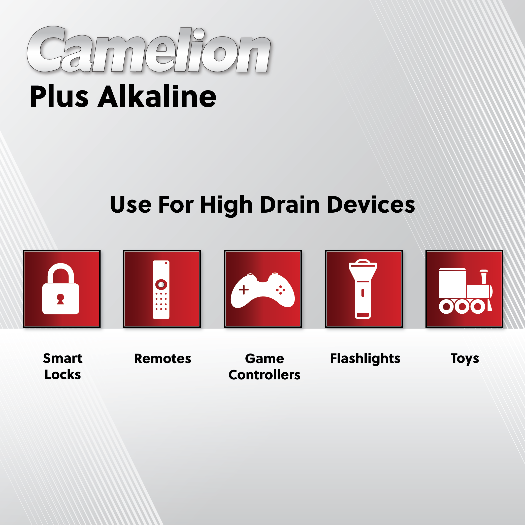 Camelion AAA Plus Alkaline 36 Pack