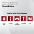 Camelion AAA Plus Alkaline 36 Pack