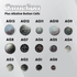 Camelion AG6 / 371 / LR921 1.5V Alkaline Button Cell Battery (Two Packaging Options)