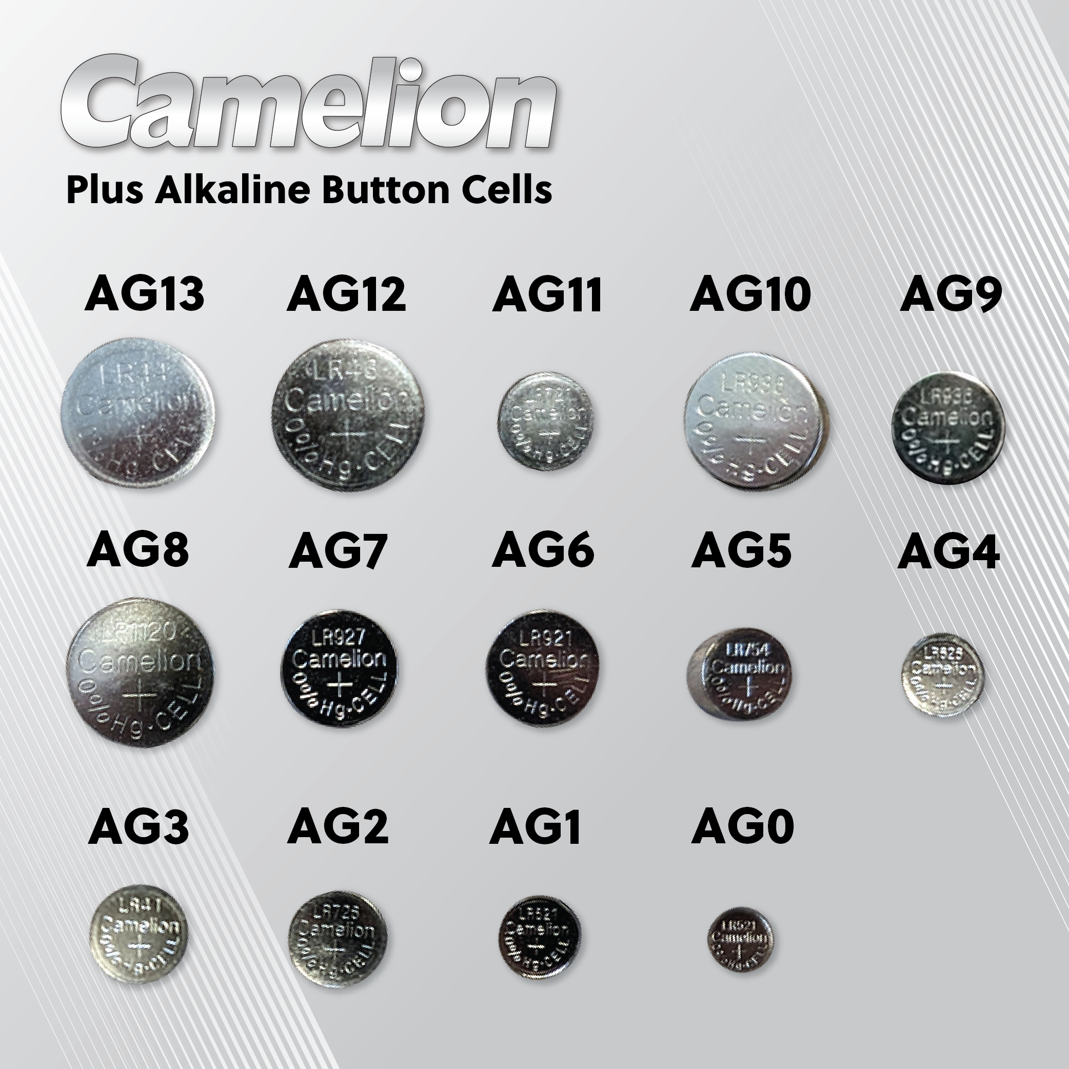 Camelion AG3 / 392 / LR41 1.5V Alkaline Button Cell Battery (Two Packaging Options)