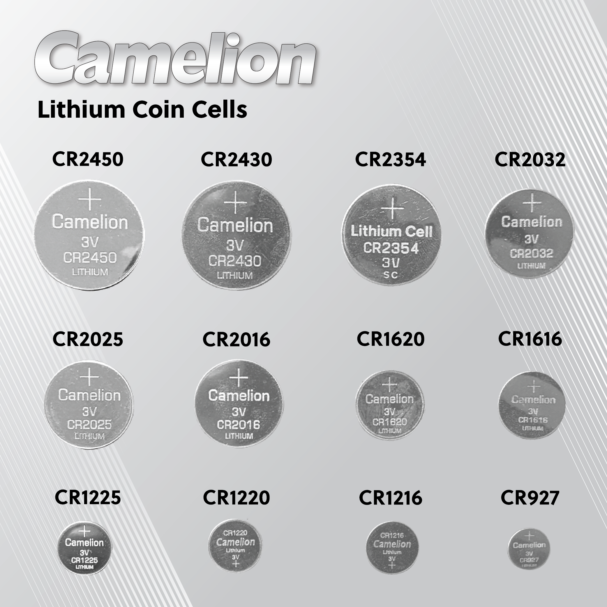 Camelion CR2450 3V Lithium Primary Coin Cell Battery (Three Packaging Options) - Non Rechargeable