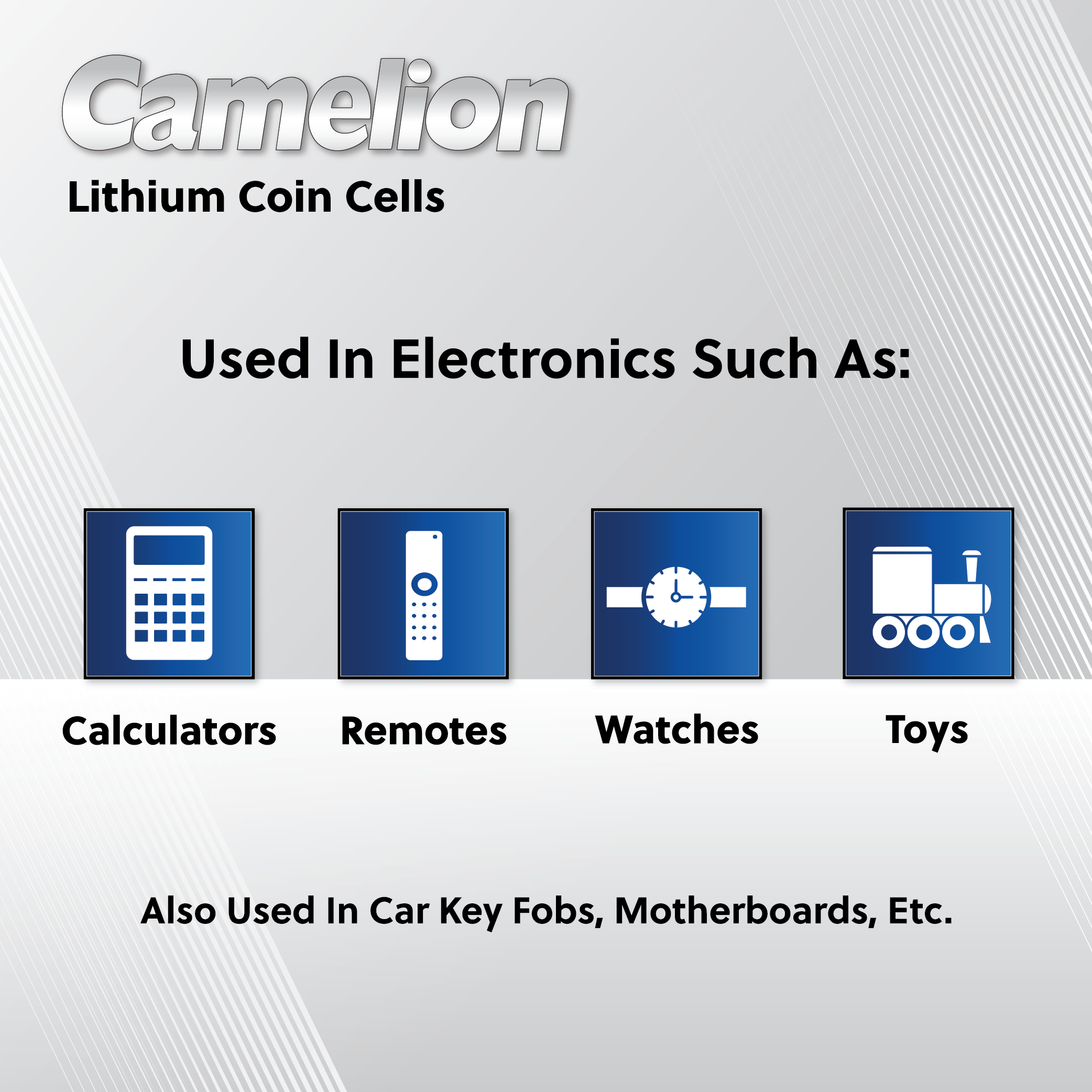 Camelion CR2032 3V Lithium Primary Coin Cell Battery (Three Packaging Options) - Non Rechargeable
