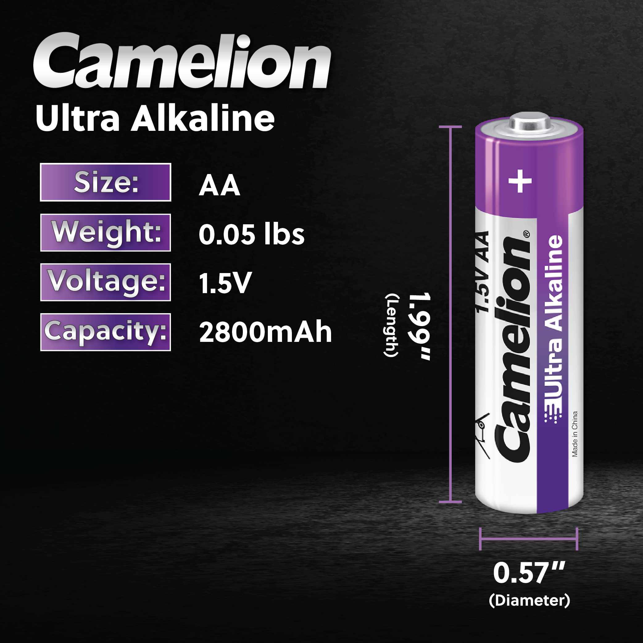 Camelion AA Ultra Alkaline Blister Pack of 4