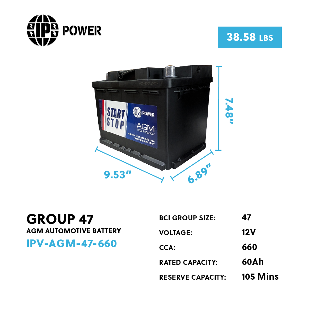 (CALL TO ORDER) IP Power Group 47 660 CCA AGM Automotive Battery