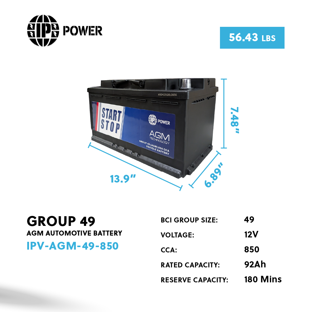 (CALL TO ORDER) IP Power Group 49 850 CCA AGM Automotive Battery