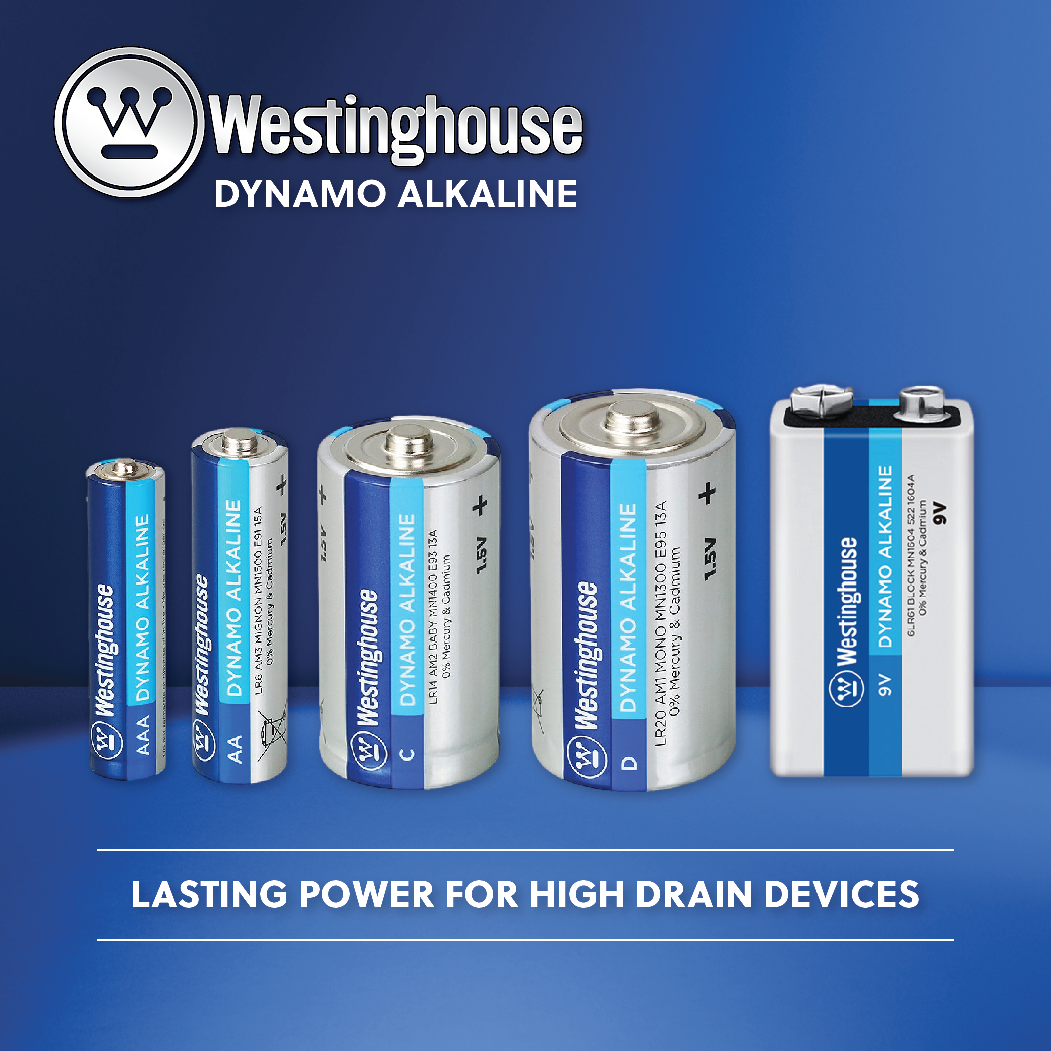 Westinghouse AAA Dynamo Alkaline 4 Pack Shrink Wrap