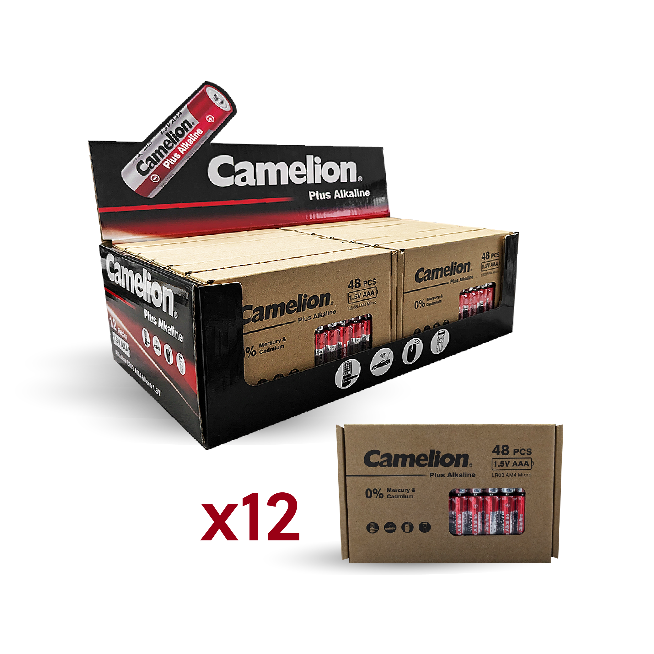 Camelion AAA Plus Alkaline 48pk Cardboard Box Counter Display Of 12