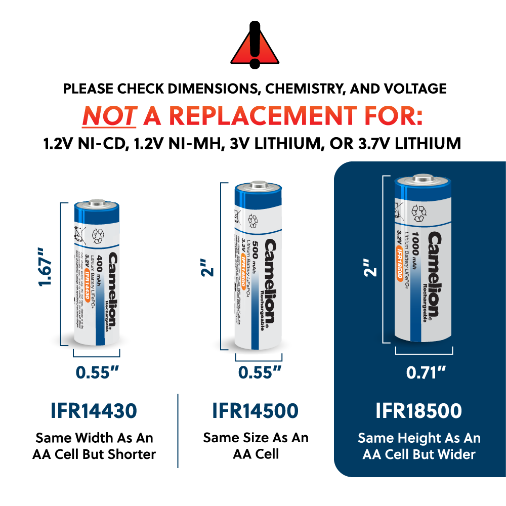 Camelion IFR18500 Lithium Iron Phosphate Rechargeable Battery 1000mAh Blister Pack of 4