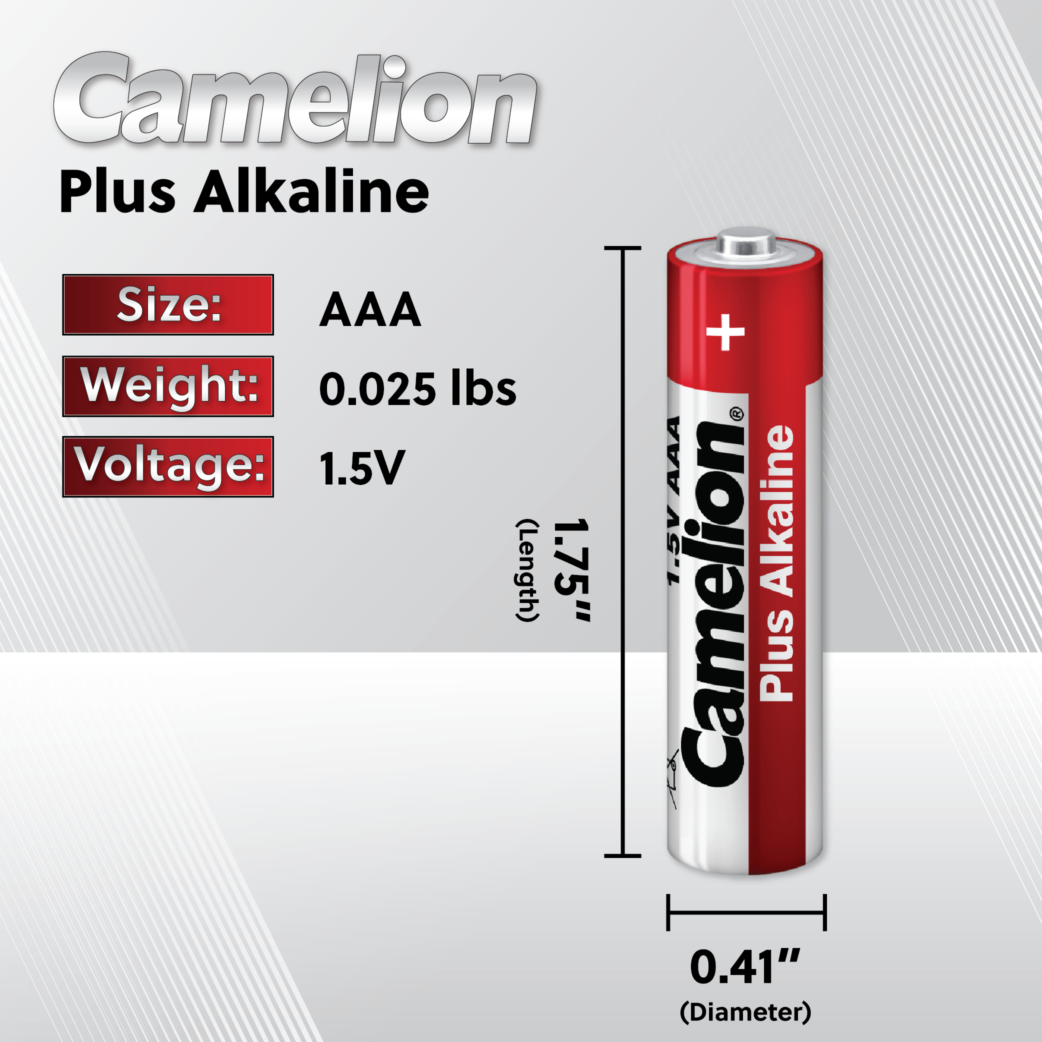 Camelion AAA Plus Alkaline 24 Pack Box
