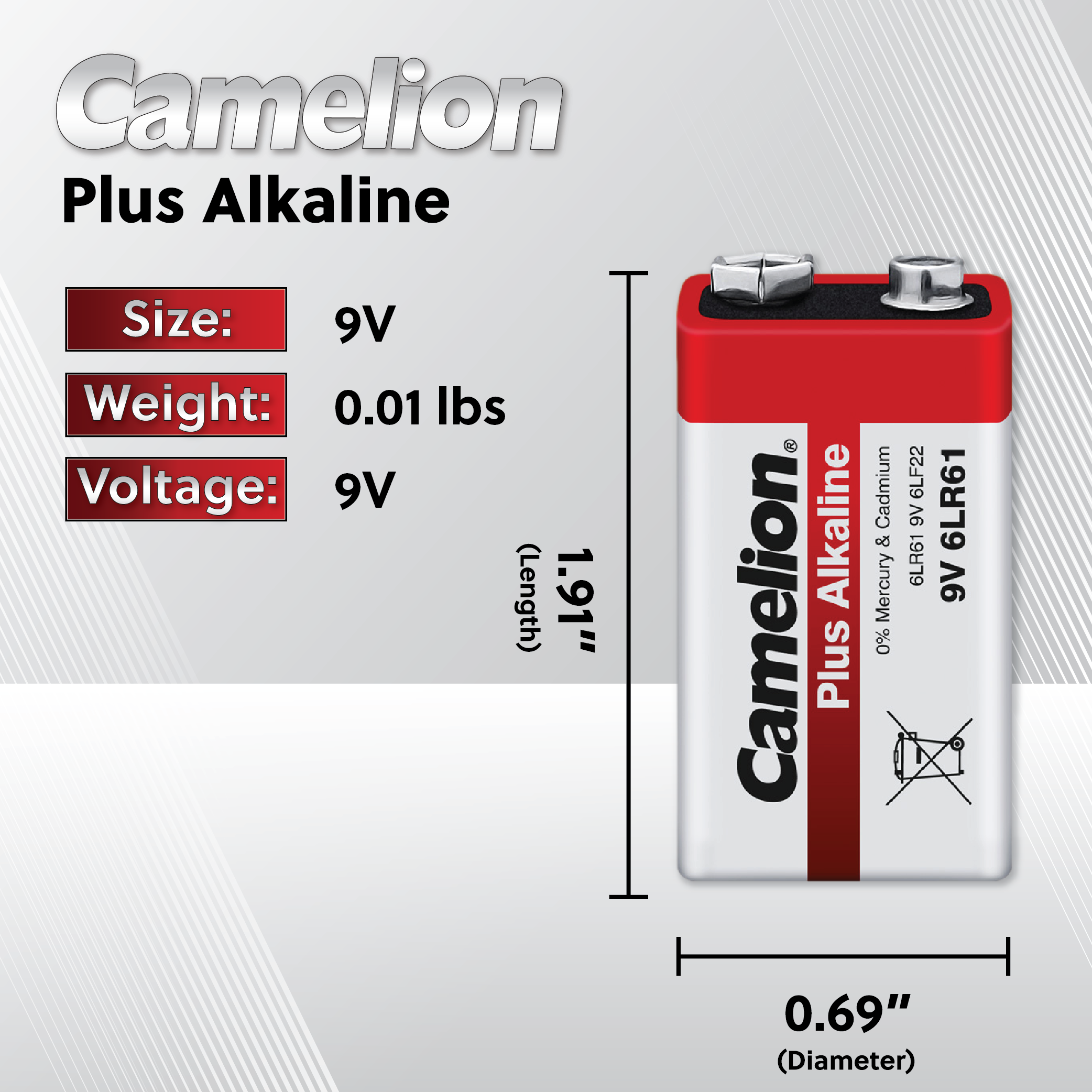 6LR61 9V alkaline battery. Blister of 1 piece