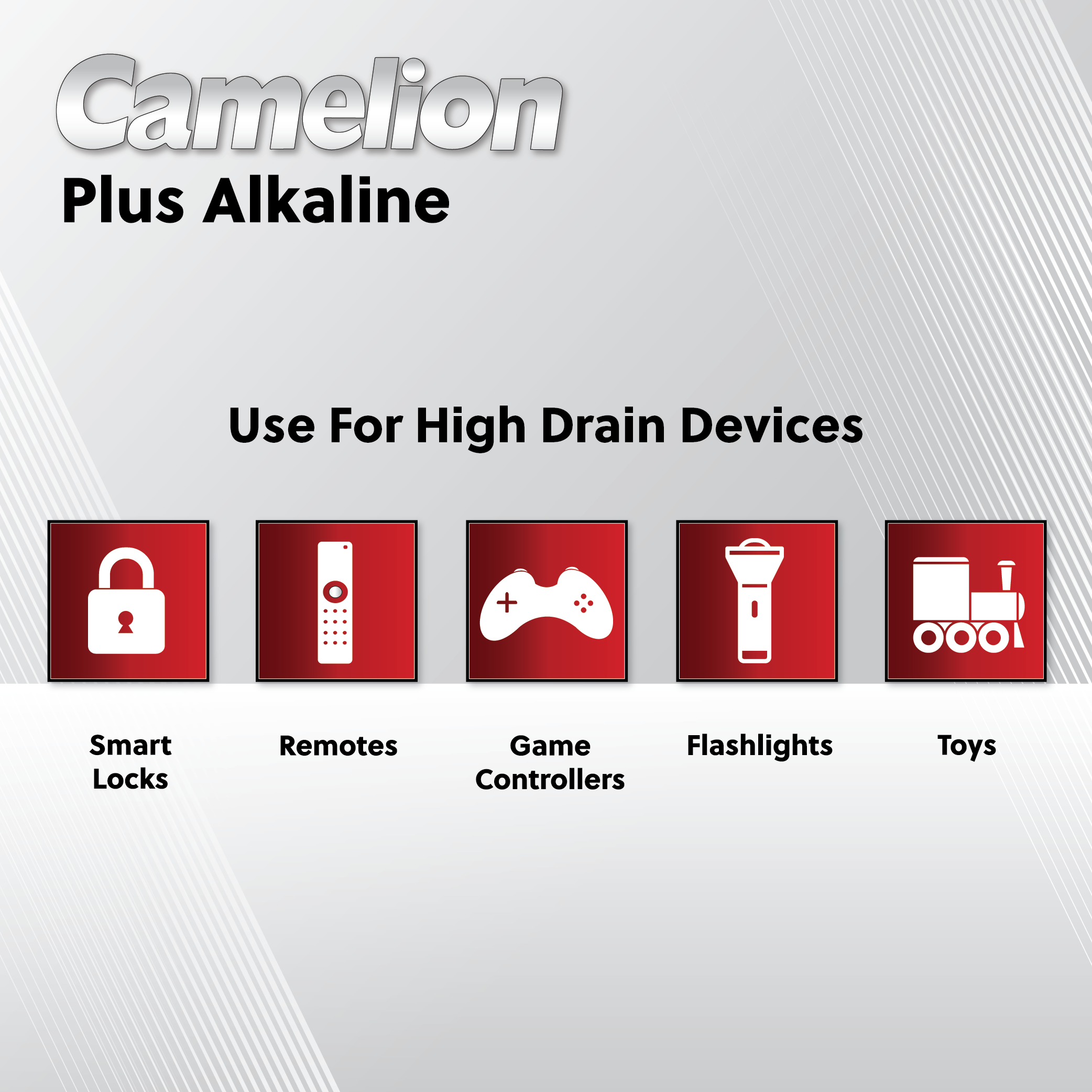 Camelion 9 Volt Plus Alkaline Blister Pack of 1