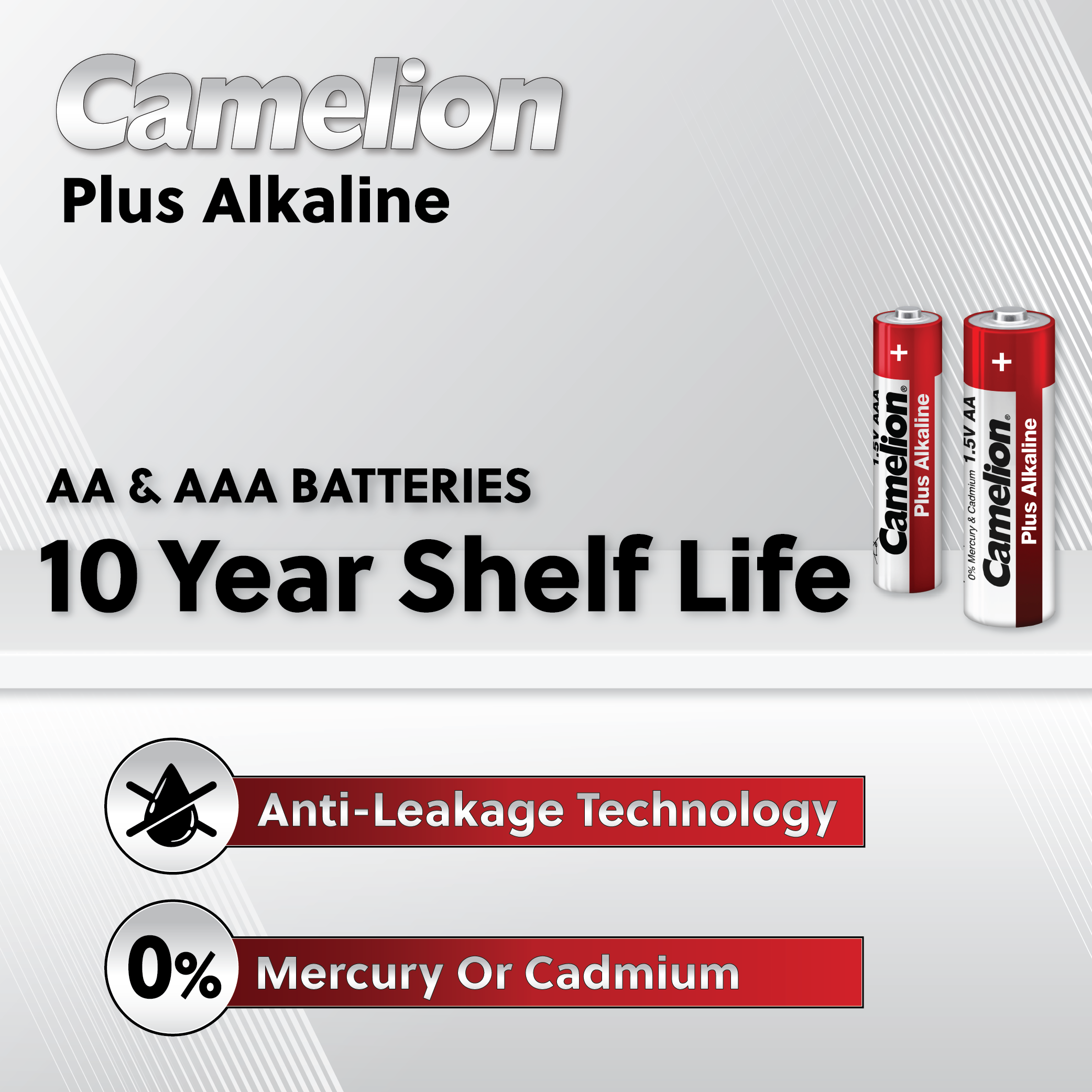 Camelion AA Alkaline Plus Blister Pack of 4