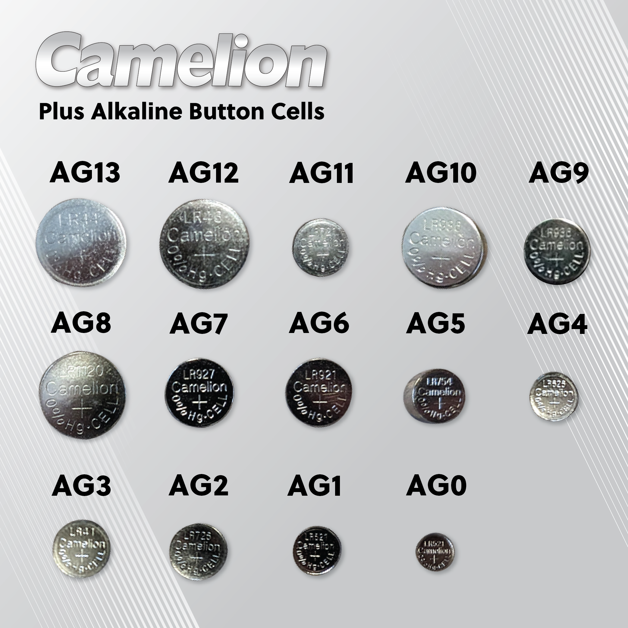 Camelion AG0 / 379 / LR521 1.5V Button Cell Battery (Two Packaging Options)