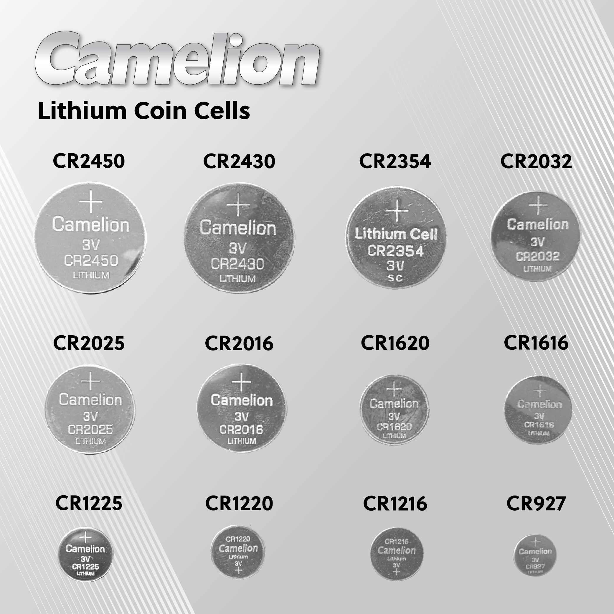 Camelion CR2430 3V Lithium Coin Cell Battery – Batteries 4 Stores