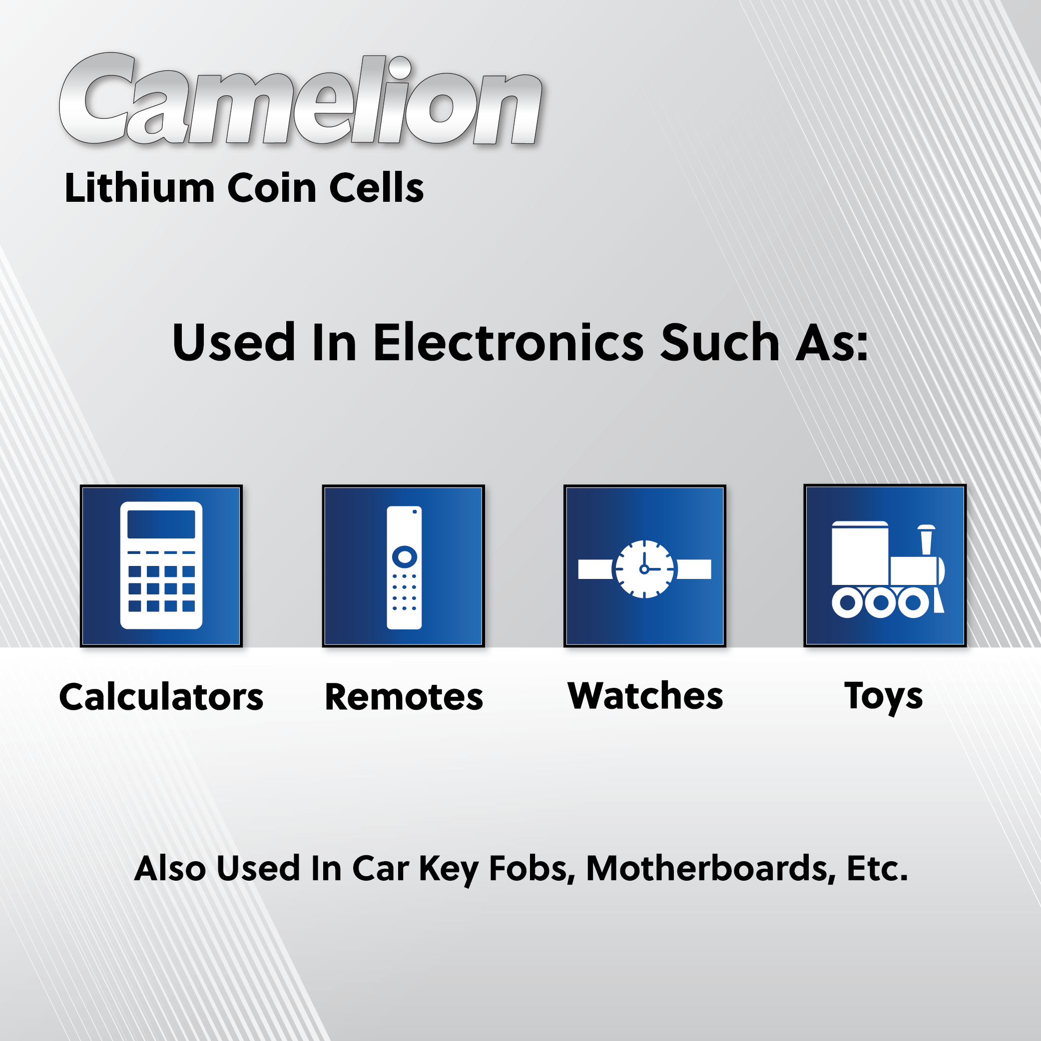 Camelion 3032 3V Lithium Coin Cell Battery Bulk Tray of 12 – Batteries 4  Stores