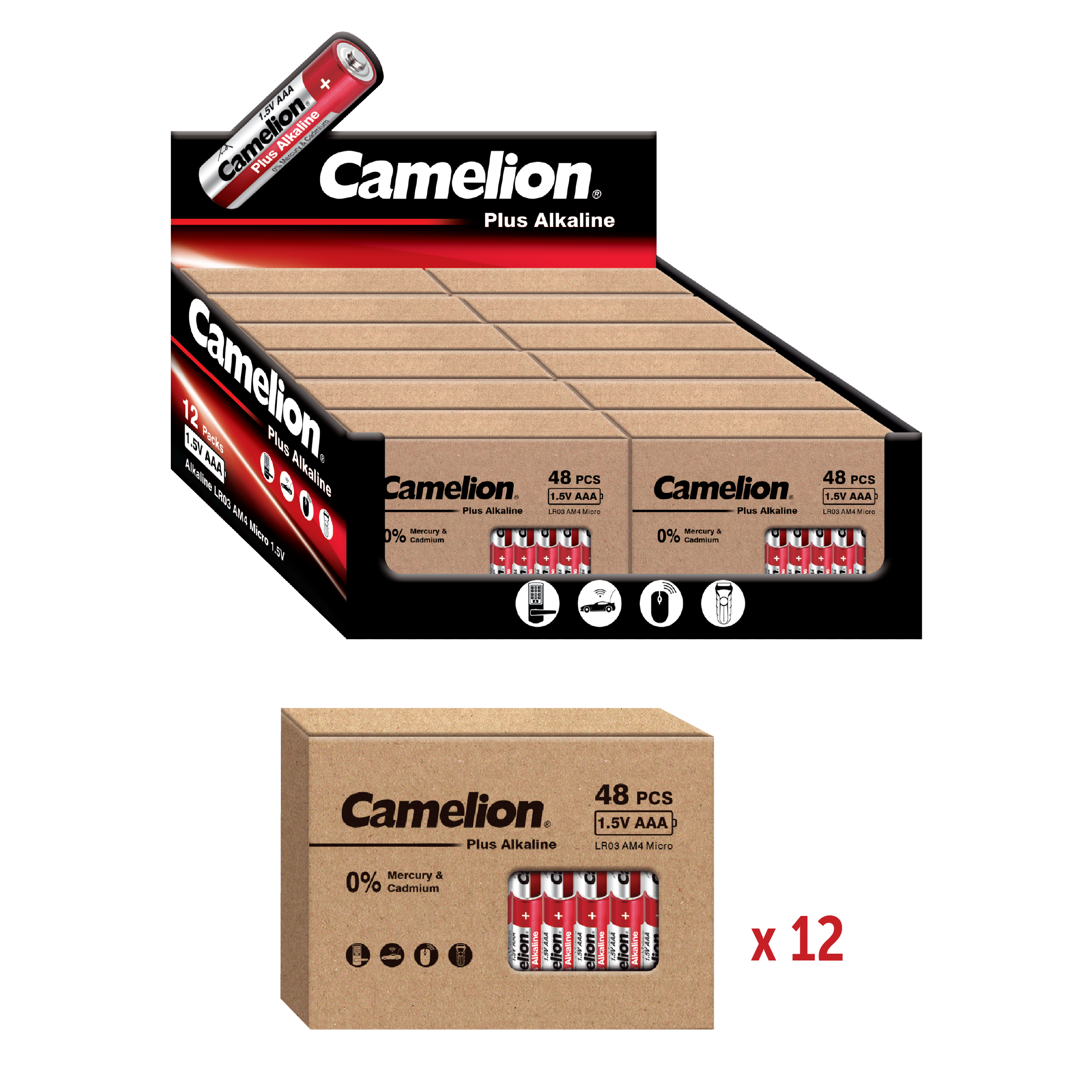 Camelion AAA Plus Alkaline 48pk Cardboard Box Counter Display Of 12