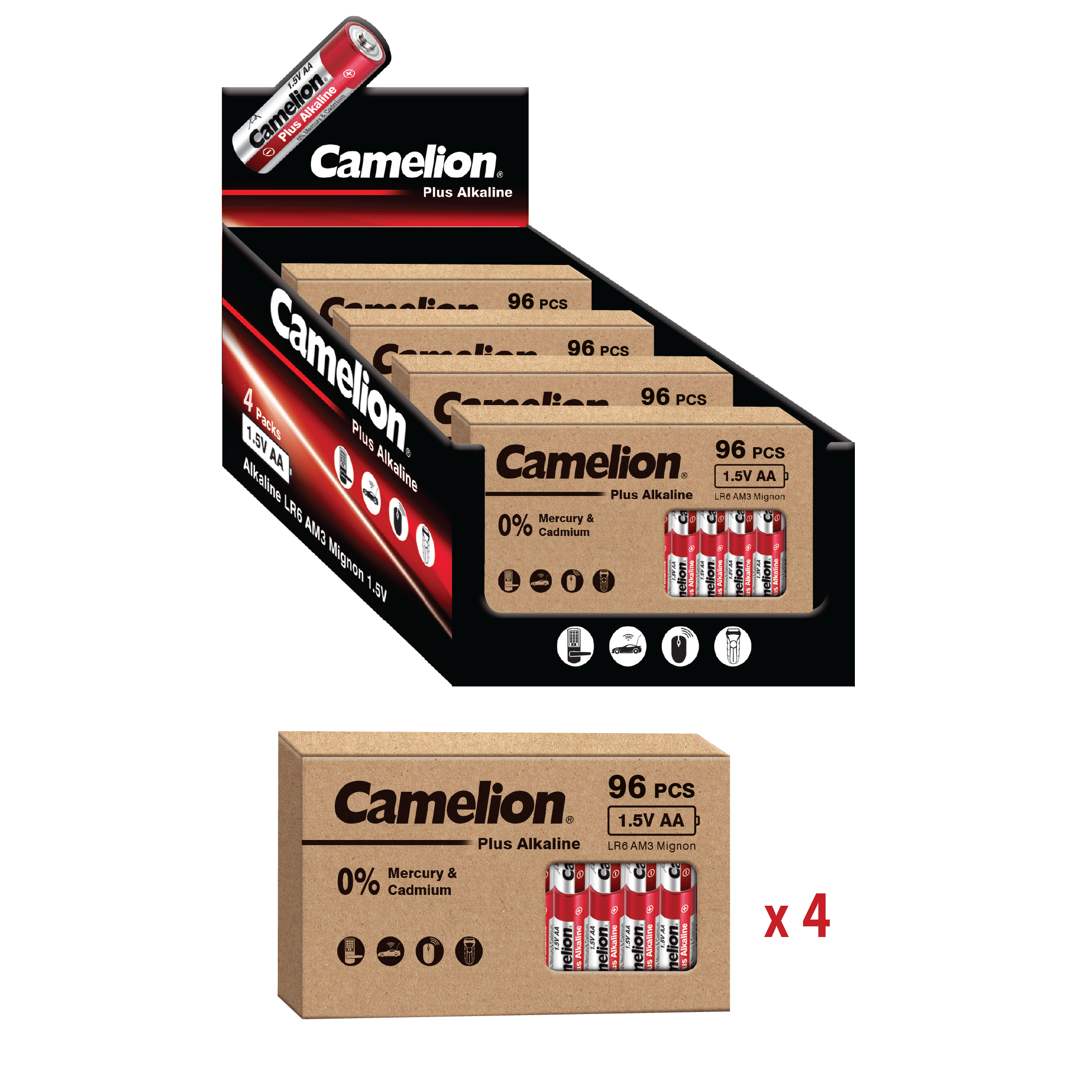 Camelion AA Plus Alkaline 96Pk Cardboard Box Counter Display Of 4