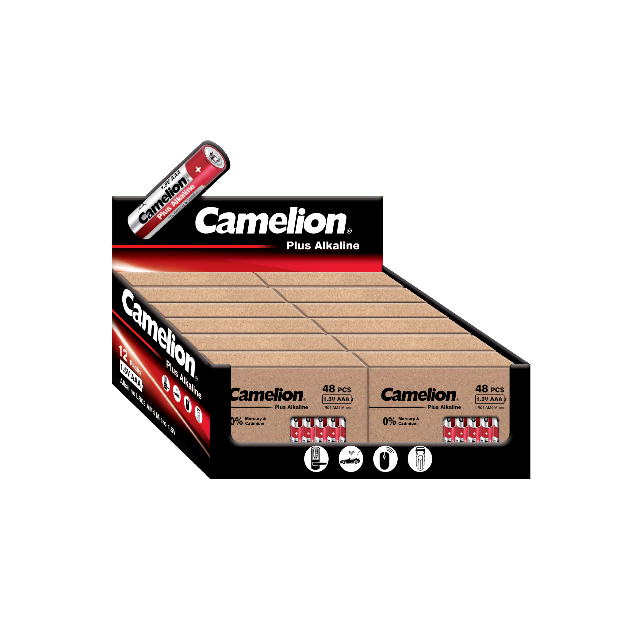 Camelion AAA Plus Alkaline 48pk Cardboard Box Counter Display Of 12