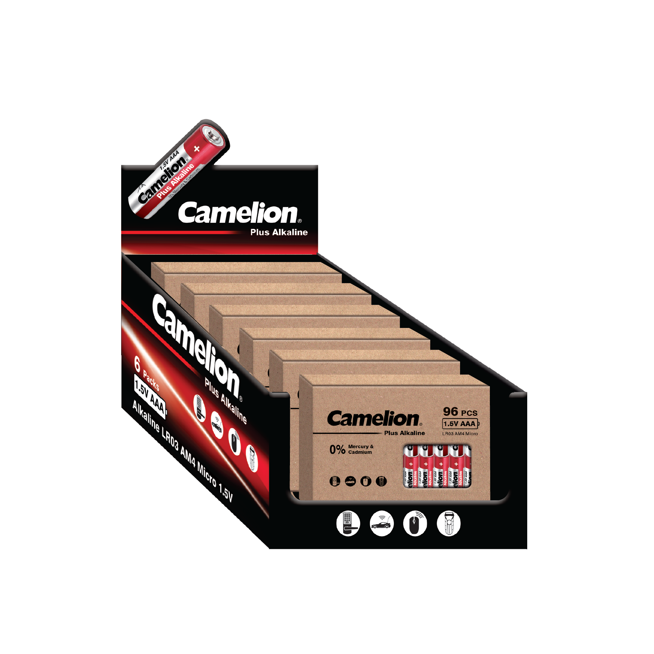 Camelion AAA Plus Alkaline 96pk Cardboard Box Counter Display Of 6